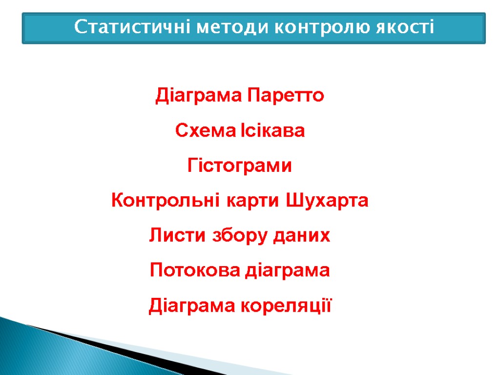 Статистичні методи контролю якості Діаграма Паретто Схема Ісікава Гістограми Контрольні карти Шухарта Листи збору